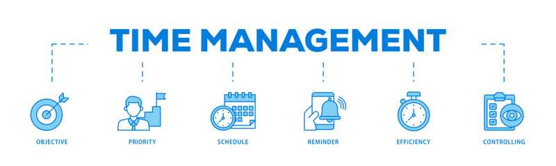 Time management icons process flow web banner illustration of objective, priority, schedule, reminder, efficiency, alerts, and controlling icon live stroke and easy to edit 