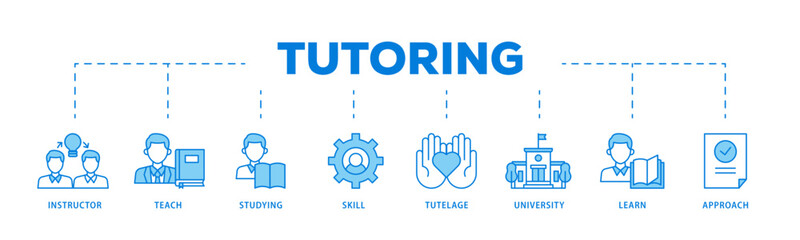 Tutoring icons process flow web banner illustration of approach, learn, skill, university, tutelage, studying, teach, instructor icon live stroke and easy to edit 