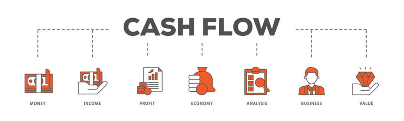 Cash flow icons process flow web banner illustration of money, income, profit, economy, analysis, business, and value icon live stroke and easy to edit 