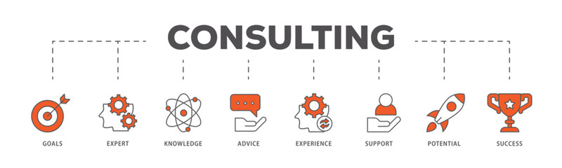 Consulting icons process flow web banner illustration of goals, expert, knowledge, advice, experience, support, potential, and success icon live stroke and easy to edit  - obrazy, fototapety, plakaty