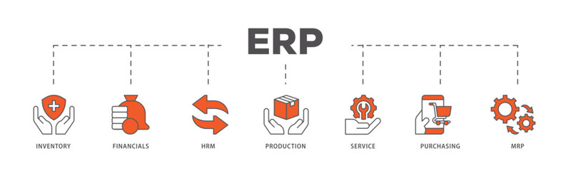 ERP icons process flow web banner illustration of inventory, financials, hrm, production, service, purchasing, and mrp icon live stroke and easy to edit 