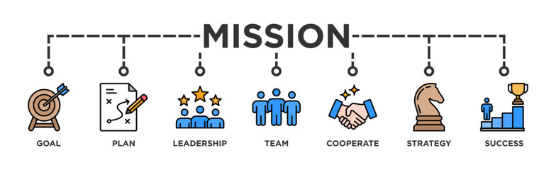 Fototapeta premium Mission banner web icon illustration concept with icon of goal, plan, leadership, team, cooperate, strategy and success