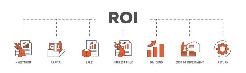 Roi icons process flow web banner illustration of return, interest tield, cost of investment, dividend, sales, capital, investment icon live stroke and easy to edit 