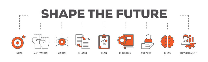 Shape the future icons process flow web banner illustration of the goal, motivation, vision, chance, plan, direction, support, ideas, and development icon live stroke and easy to edit 