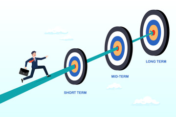 Businessman running to short, medium and long term goals, short term, mid-term and long term goals, step to reach success or achievement, aim for targets, objectives, challenge to goals (Vector) - obrazy, fototapety, plakaty