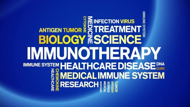 immunotherapy animated tag word cloud;text design animation kinetic typography seamless loop.