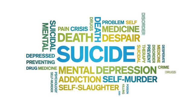 Suicide animated tag word cloud;text design animation kinetic typography seamless loop.