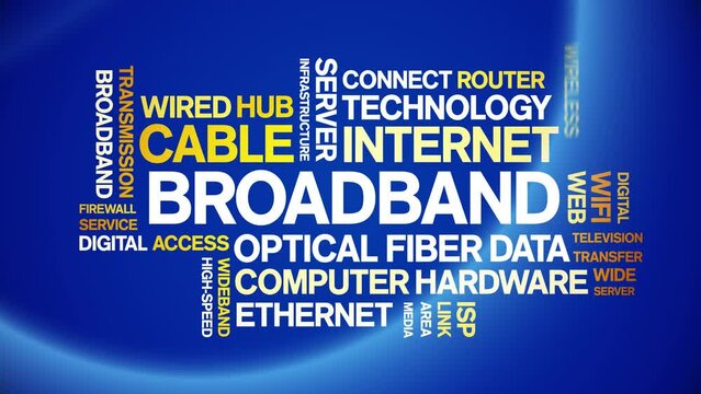 Broadband animated tag word cloud;text design animation kinetic typography seamless loop.