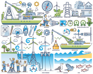 Offshore wind farm with alternative energy production outline collection set. Labeled elements with windmill towers in sea or ocean water vector illustration. Sustainable, clean and green electricity © VectorMine