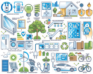 Fototapeta premium Energy efficiency and sustainable power usage in outline collection. Labeled elements with green and alternative electricity for smart home vector illustration. Effective solutions to save cost.