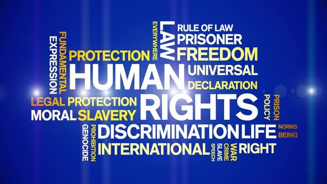 Human Rights animated word cloud;text design animation tag kinetic typography seamless loop.