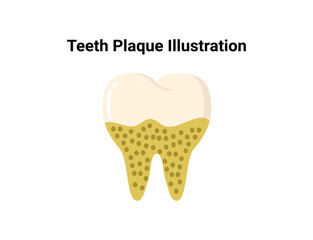 Teeth plaque illustration. Dentistry and orthodontics vector illustration. Dental clinic services, stomatology, dentistry, orthodontics, oral health care and hygiene vector.