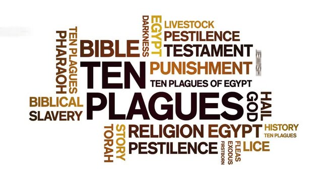 Ten Plagues animated word cloud;text design animation tag kinetic typography seamless loop.