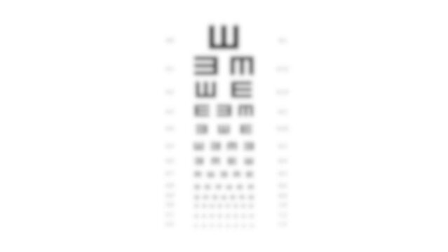 Eye test chart animation, Position sharp unfocused, sea test, goggles correction, Cartoon, illustration, 2d video, vector.