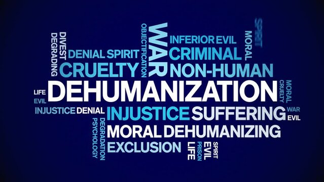Dehumanization animated word cloud;text design animation tag kinetic typography seamless loop.