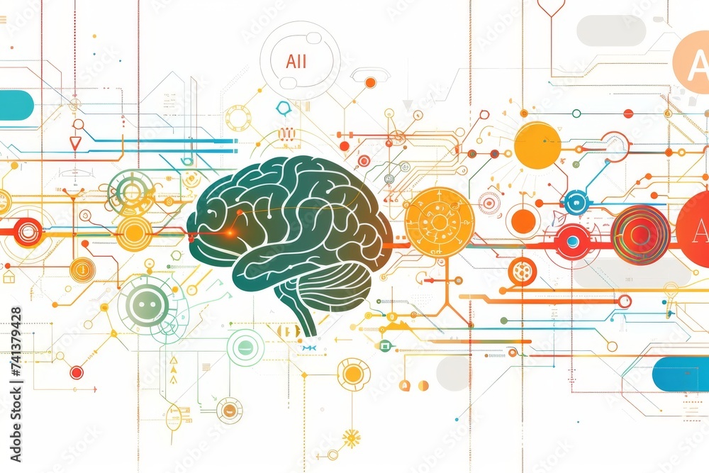 Aufkleber ai brain chip iot. artificial intelligence network science mind neurological ethics axon. semiconduc