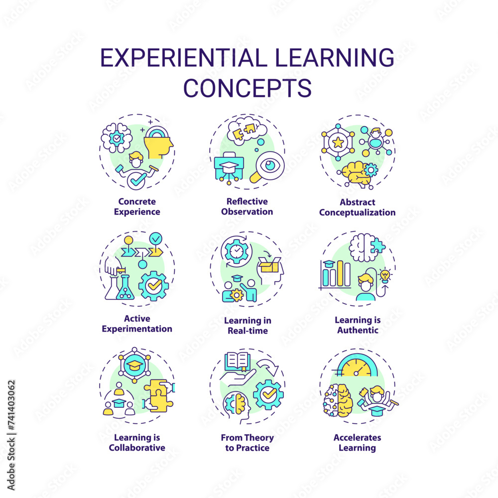 Poster experiential learning multi color concept icons. reflective practice. accelerated learning. team bui