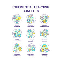 Fototapeta premium Experiential learning multi color concept icons. Reflective practice. Accelerated learning. Team building. Icon pack. Vector images. Round shape illustrations for promotional material. Abstract idea