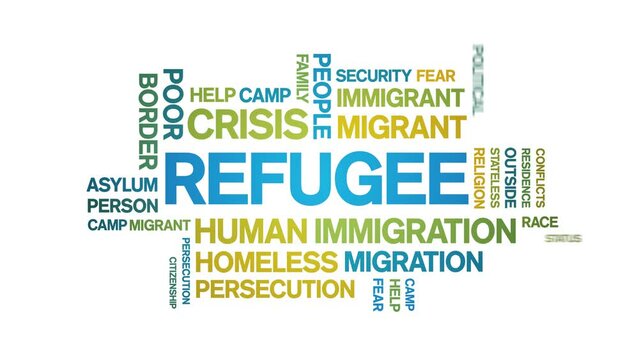 Refugee animated tag word cloud;text design animation kinetic typography seamless loop.