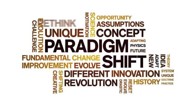 Paradigm Shift animated tag word cloud;text design animation kinetic typography seamless loop.