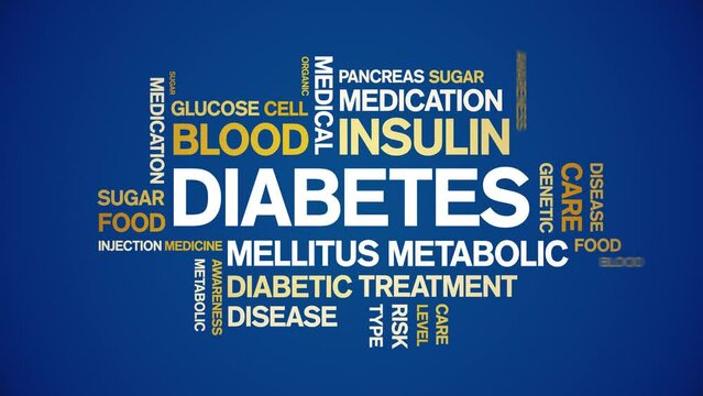 Diabetes animated tag word cloud;text design animation kinetic typography seamless loop.