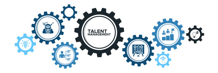 Talent management banner web icon vector illustration concept for human resource and recruitment with icon of skills, intelligence, creativity, ideas, performance, aptitude, and success