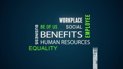 Video animation of benefits keywords cloud with white and green text on dark background - business concept.