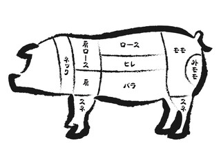 豚の部位のイラスト © あんころもち(ankomando)