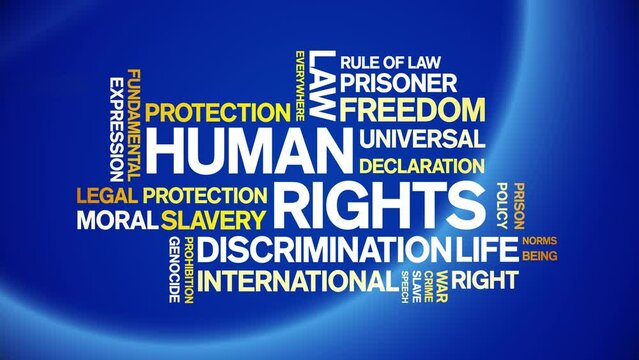 Human Rights animated word cloud;text design animation tag kinetic typography seamless loop.