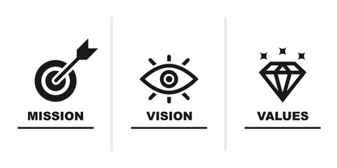 Mission. Vision. Values vector. Web icon set design for multiple use