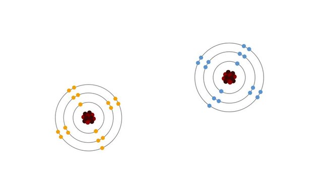 A covalent bond is a chemical bond that involves the sharing of electrons to form electron pairs between atoms, Scientific Designing Of Covalent Bond Types, Polar, Coordinate Bonds Types, Three types 