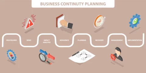 Fotobehang 3D Isometric Flat Vector Illustration of Business Continuty Planning, Crisis Management © TarikVision
