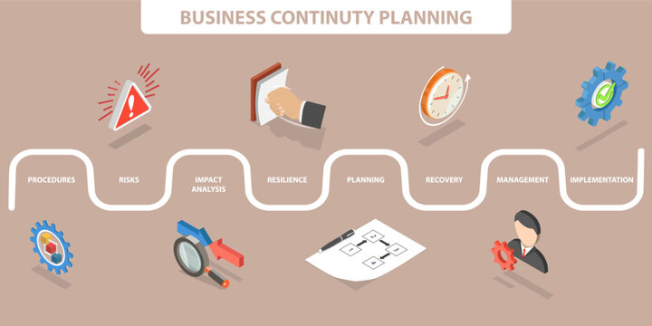 3D Isometric Flat Vector Illustration of Business Continuty Planning, Crisis Management