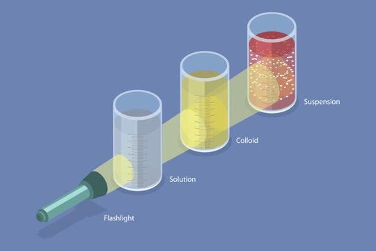 3D Isometric Flat Vector Illustration of Faraday Tyndall Effect, Scientific Experiment