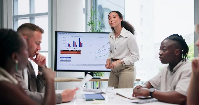 Businesswoman, question or screen for charts presentation or data analysis with hands up of growth graphs. Infographics, financial statistics or female speaker coaching on monitor ideas in meeting