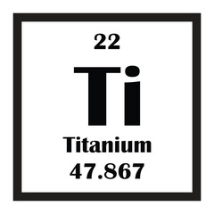 Titanium chemical element icon