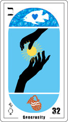 Egyptian tarot card number thirty-two, called Generosity. Silhouettes of two hands. Hebrew letter called Nun and Mercury in Leo.