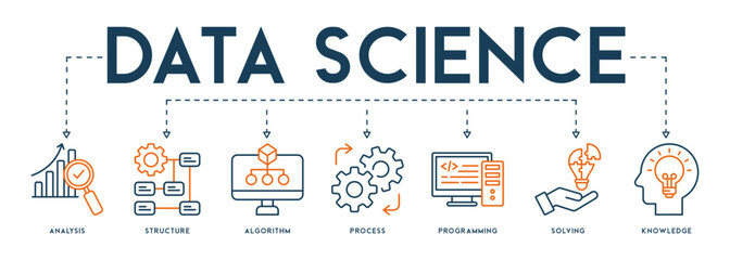 Banner Data science concept with English keywords and icon of analysis, structure, algorithm, process, programming, solving and knowledge