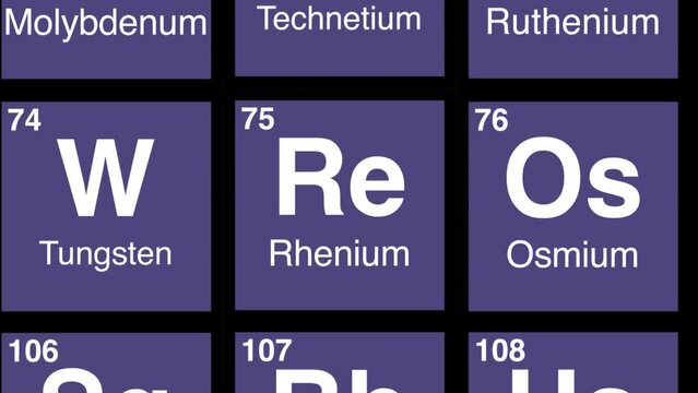 75 zoom on Rhenium element on periodic table