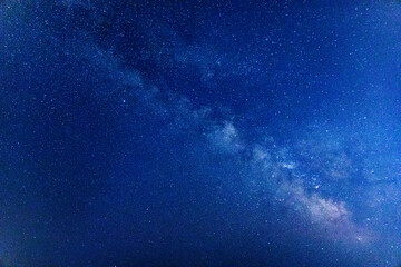 The Milky Way against the background of the night sky. A night starry landscape.