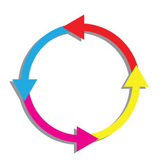 Set arrows rotation circle. Recycling flat vector icon. Arrows flat vector icon.4 arrow pictogram refresh reload rotation loop sign set. Colorful icon set, round arrow shape 