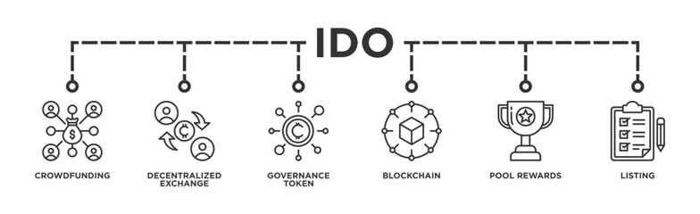 Ido banner web icon illustration concept of initial dex offering with icon of crowdfunding, decentralized exchange, governance token, blockchain, smart contract and listing