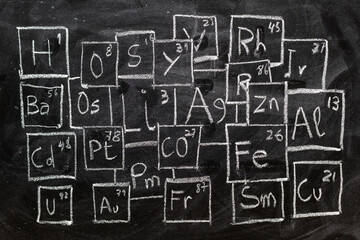Tabla periódica de los elementos de química escritos a mano con tiza en la pizarra