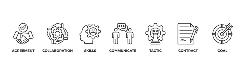 Negotiation banner web icon vector illustration concept for business deal agreement and collaboration with icon of skills, communicate, tactic, contract, and goal