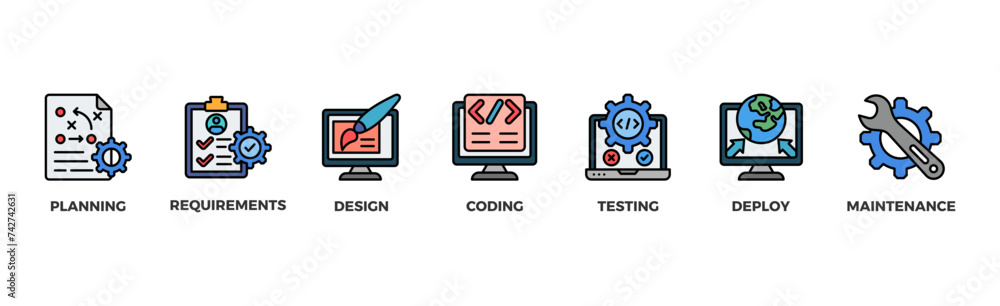 Wall mural software development life cycle banner web icon vector illustration concept of sdlc with icon of pla