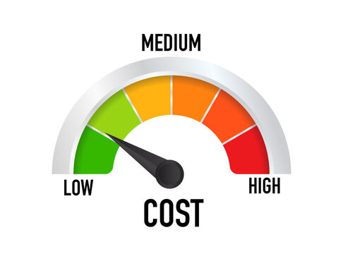 Cost reduction Level Meter, measuring scale. Cost reduction Level speedometer indicator. Price management. Cost reduction, cost cutting and efficiency concept. Vector illustration