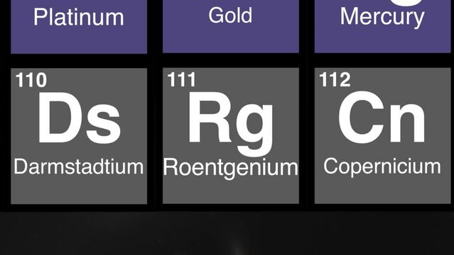 111 zoom on Roentgenium element on periodic table