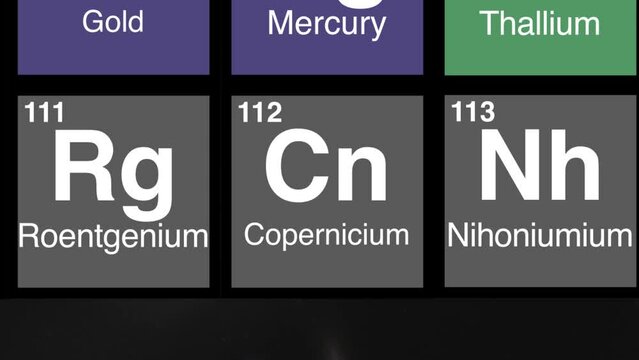 112 zoom on Copernicium element on periodic table