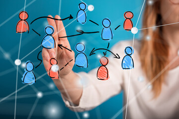 people network structure HR - Human resources management and recruitment