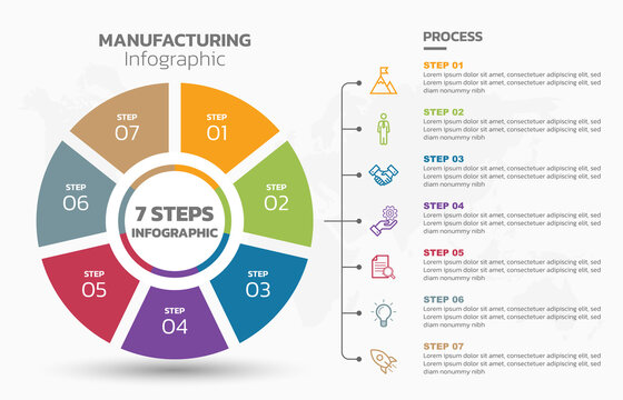Visual data presentation. Cycle diagram with 7 options. Pie Chart Circle infographic template with 7 steps, options, parts, segments. Business concept. Marketing infographic vector illustration. 